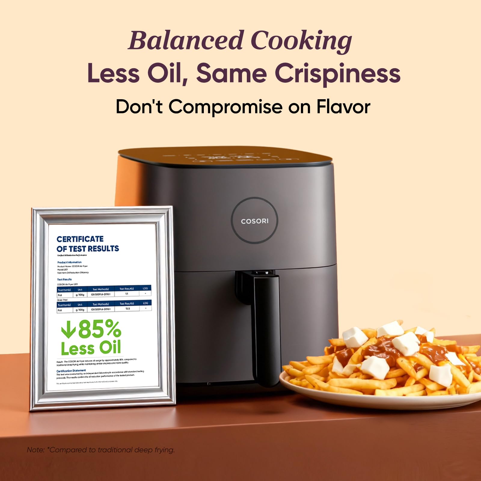 COSORI Air Fryer 5 QT (4.7 Litre) CAF-L501